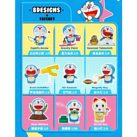 Doraemon – Secret Gadgets Series Blind Box