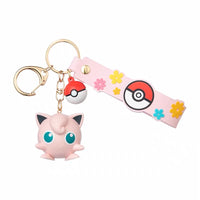 Keychains