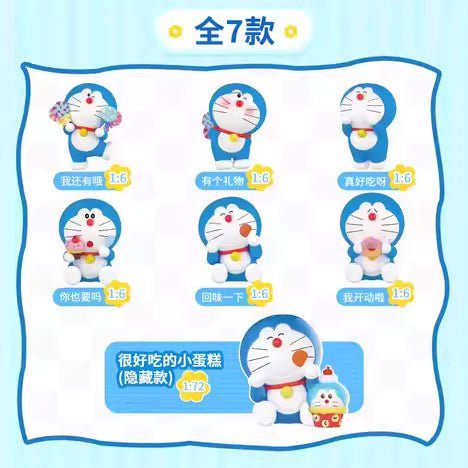 Doraemon – “Delicious Food” Blind Box